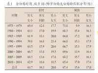 淮安万客达网络科技有限公司
