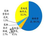 淮安万客达网络科技有限公司