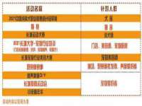 淮安万客达网络科技有限公司