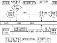 淮安万客达网络科技有限公司