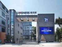 淮安万客达网络科技有限公司