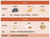 淮安万客达网络科技有限公司